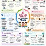6 diêm cỏ loi GDMN