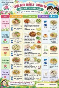Tuan 2 10-2026 chinh 2